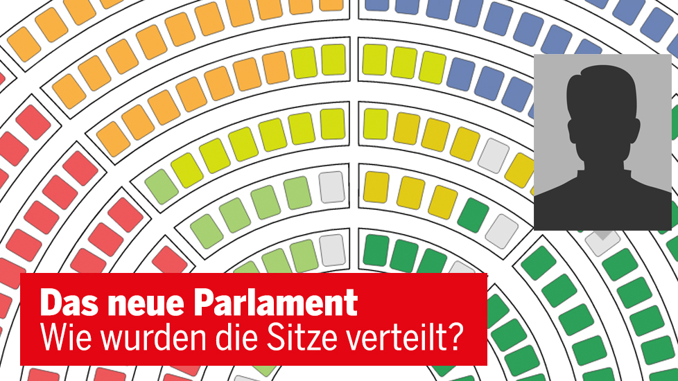 Das neue Parlament TagesAnzeiger