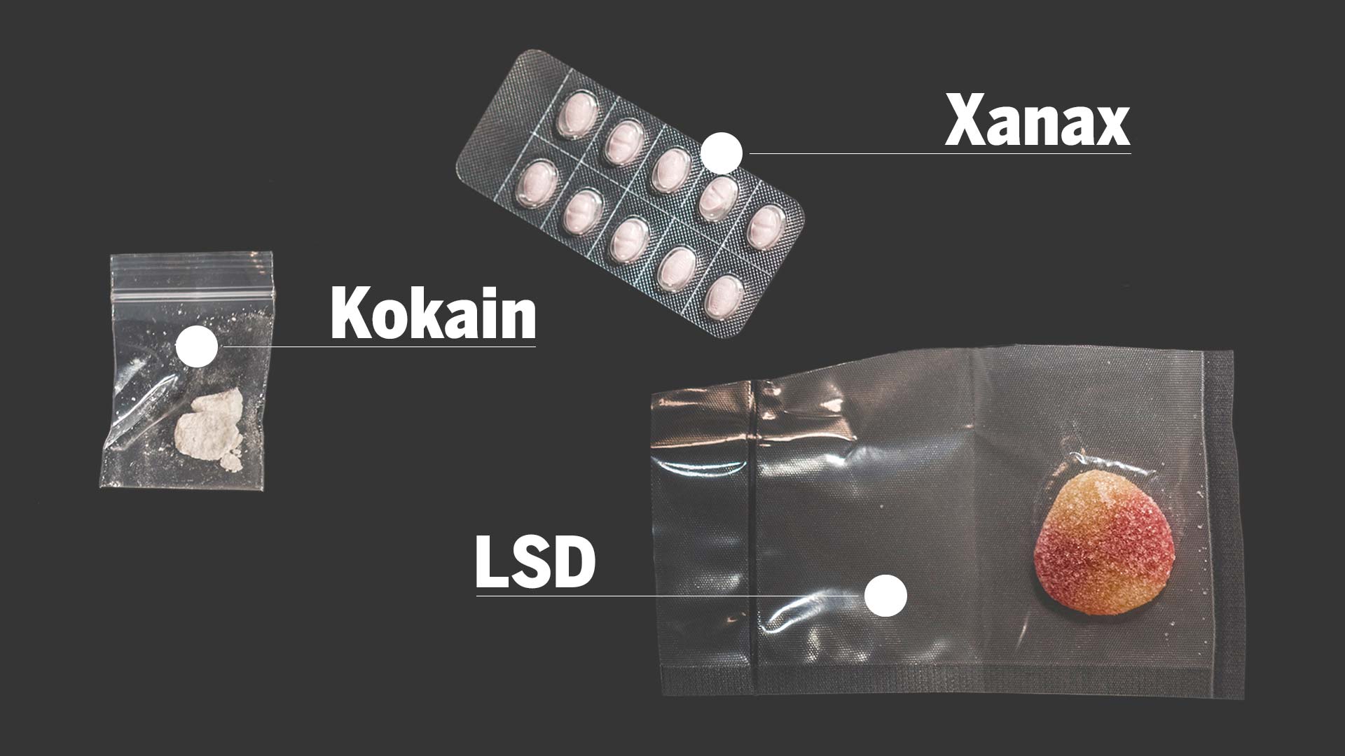 Darknet Market Xanax