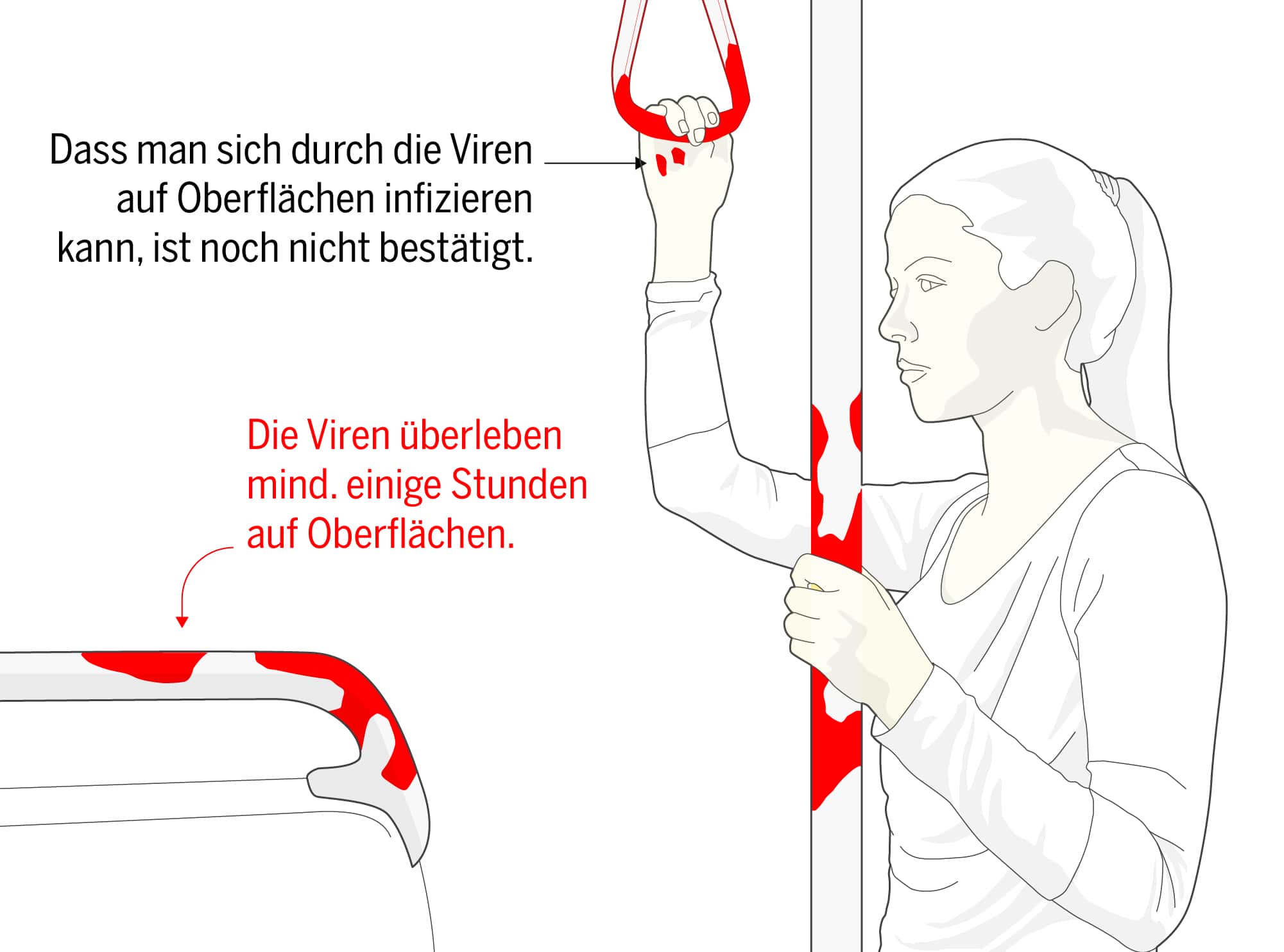 Wie Steckt Man Sich Mit Coronavirus An interaktiv.tagesanzeiger.ch